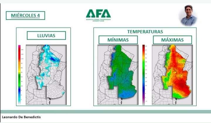 Leonardo De Benedictis, meteorólogo asesor de AFA, con el pronóstico del tiempo para toda la semana.