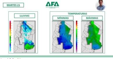 El meteorólogo Leonardo De Benedictis, asesor de AFA, nos acerca el pronóstico del tiempo para toda la semana.